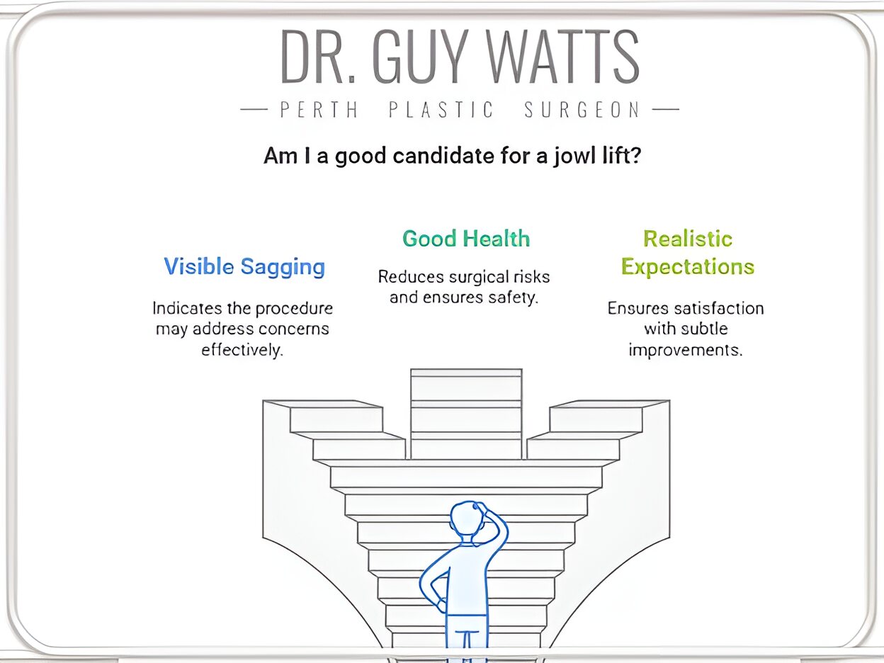 Infograph GW - Image