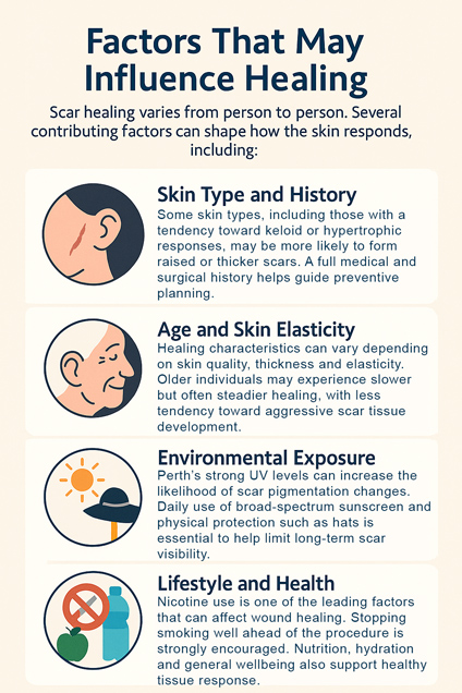 How To Manage Deep Plane Face Lift Scars For Optimal Results by Dr Guy Watts