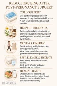 Top 10 Options to Reduce Bruising after Post-Pregnancy Surgery - Infographics by Dr Guy Watts
